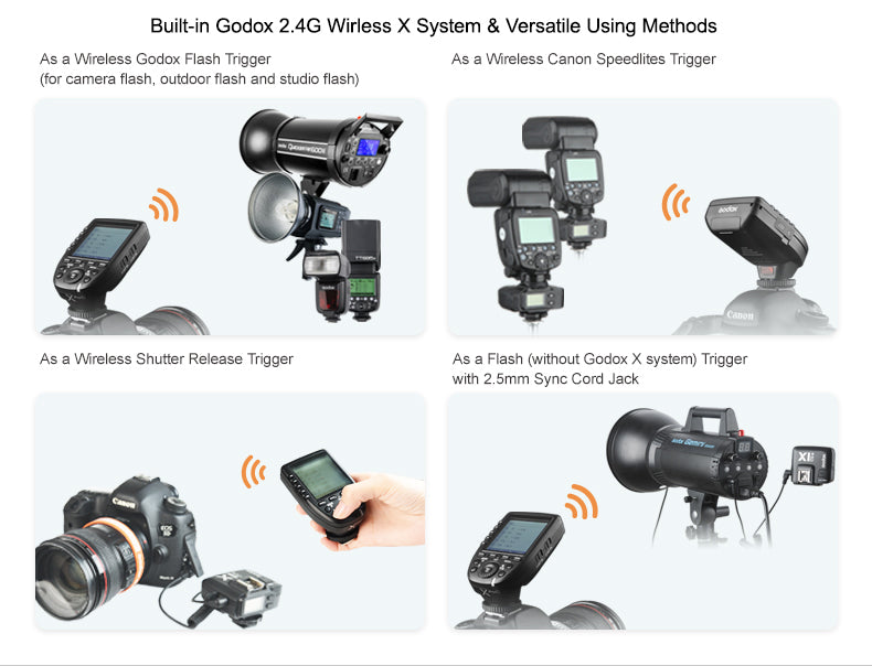 Godox Xpro-C TTL Wireless Flash Trigger for Canon 1/8000s HSS TTL-Convert-Manual Function Large Screen Slanted Design 5 Dedicated Group Buttons 11 Customizable Functions